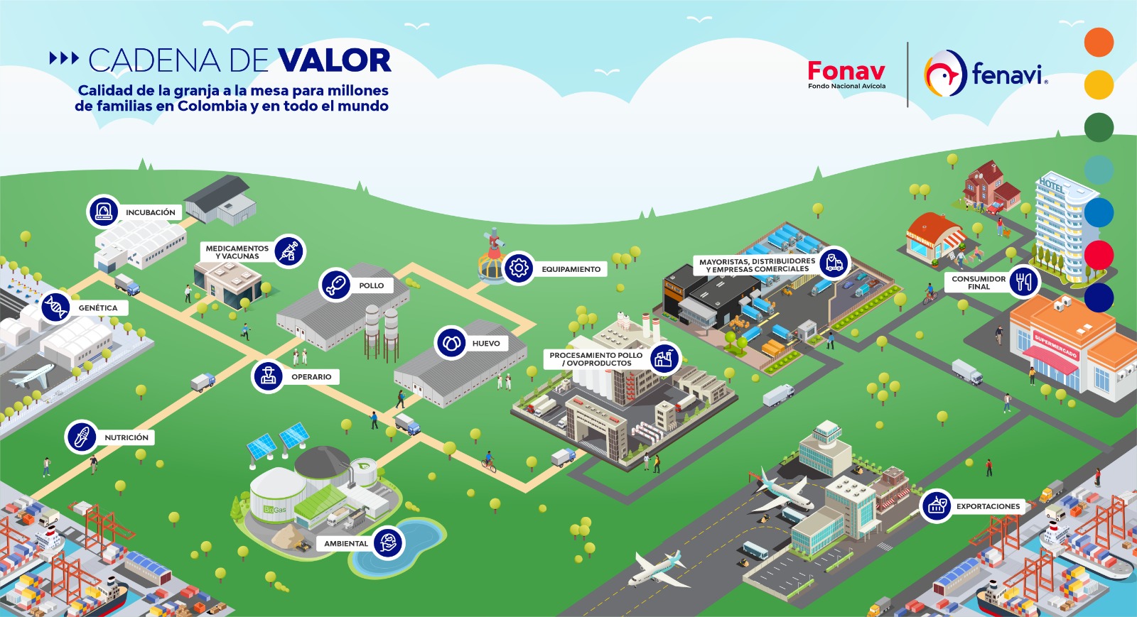 Imagen con hotspots